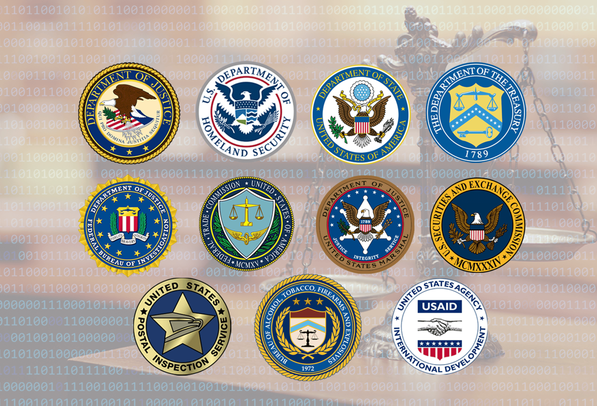 Cyber Budget Memo Header