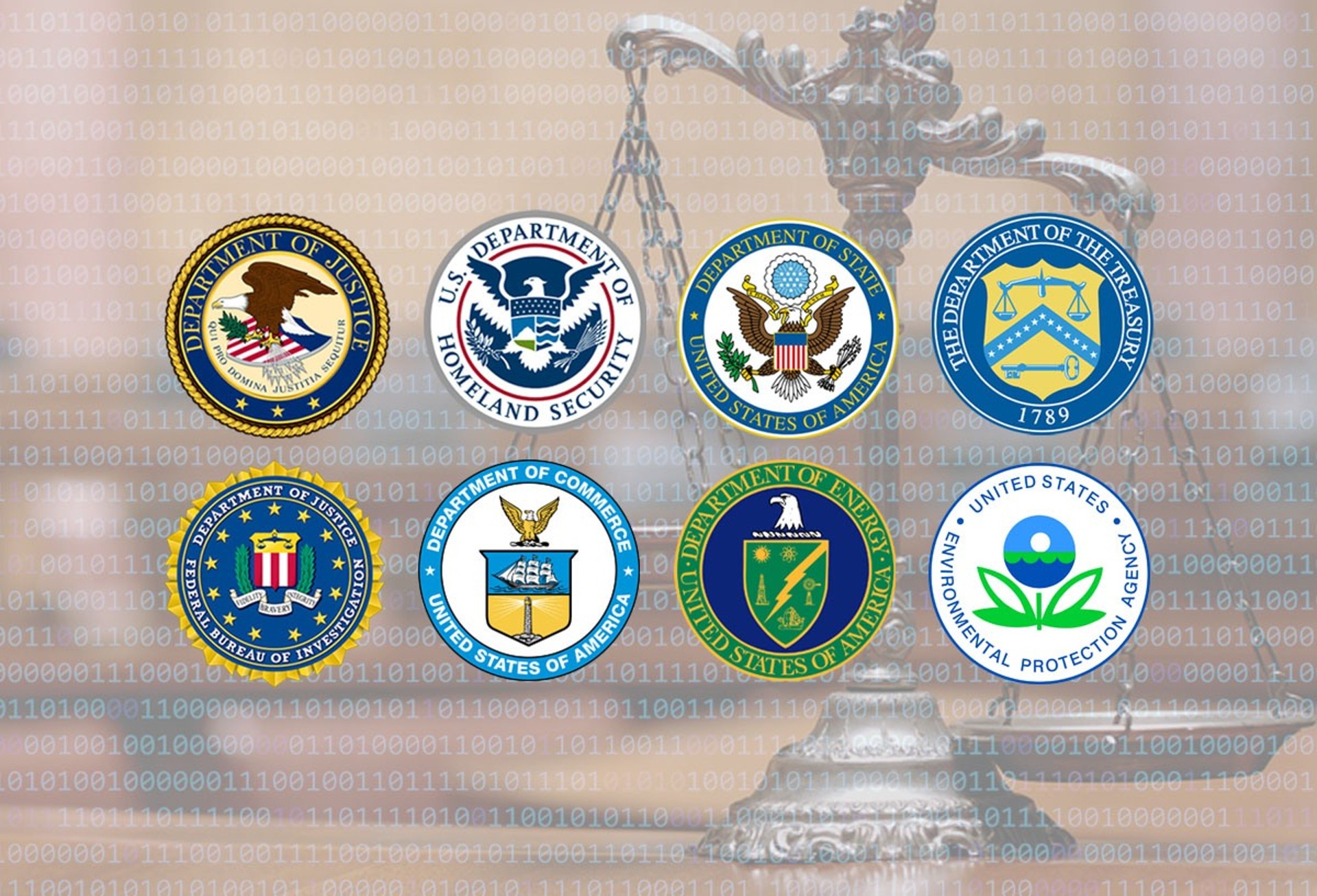 Cyber Budget Memo Header2021