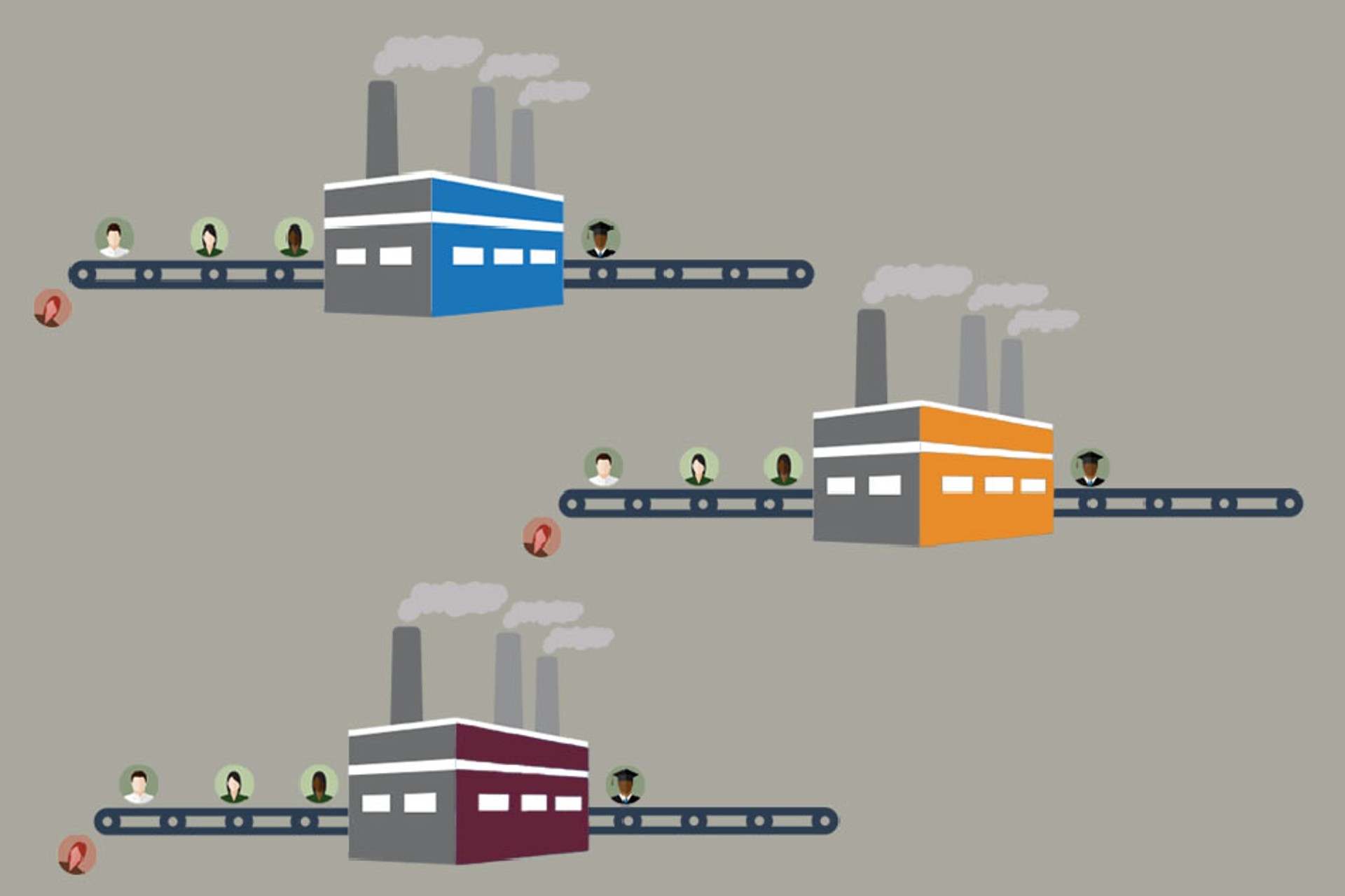 Droupout Factories Header