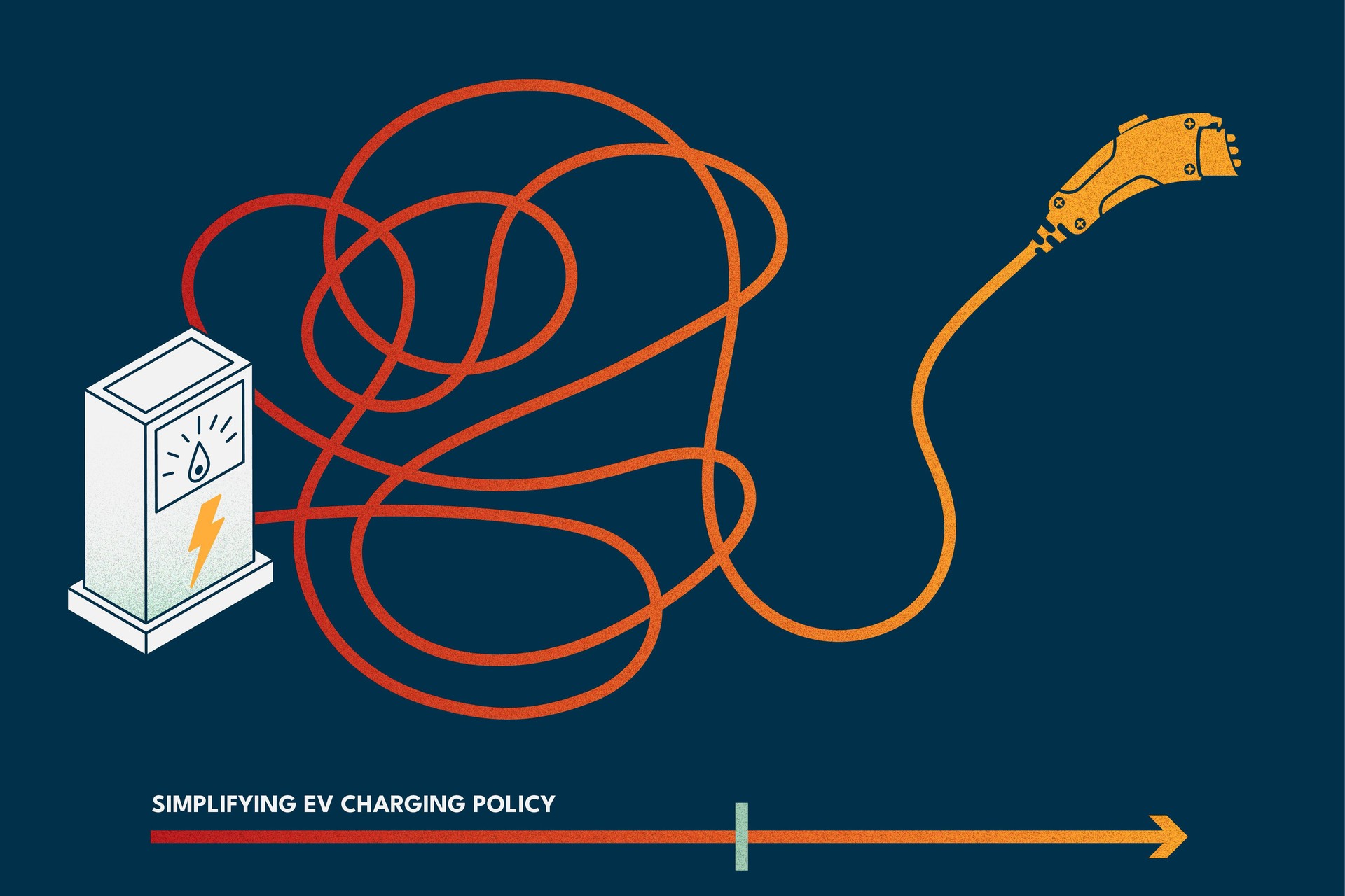 EV Charging Policy HG
