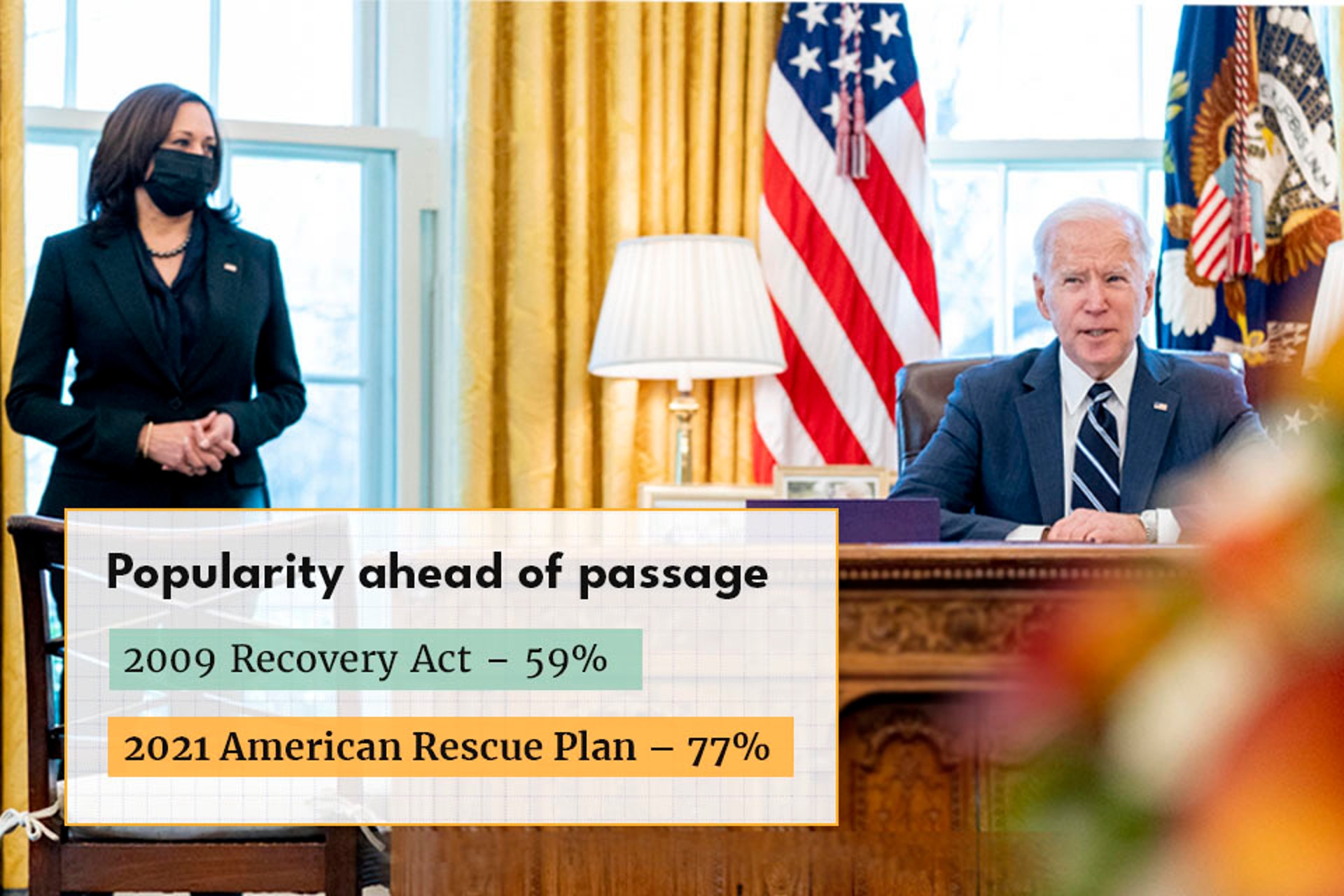 HG American Rescue Plan v4