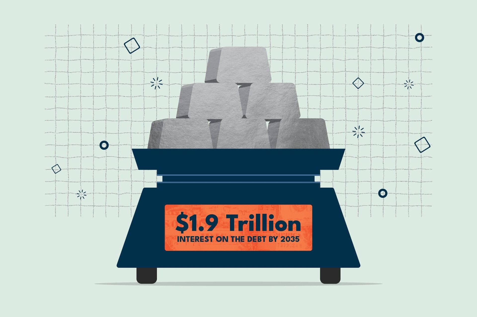 HG What to know about Interest Spending and Crowd Out v2
