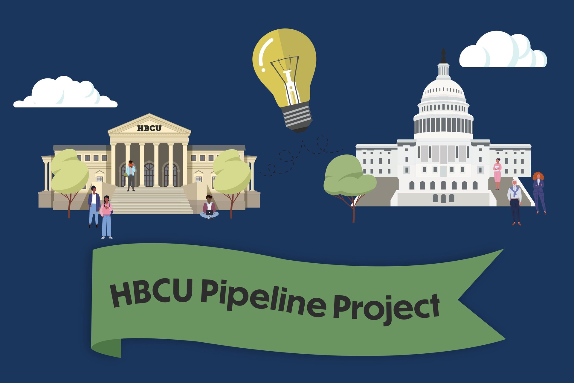Pipeline Project