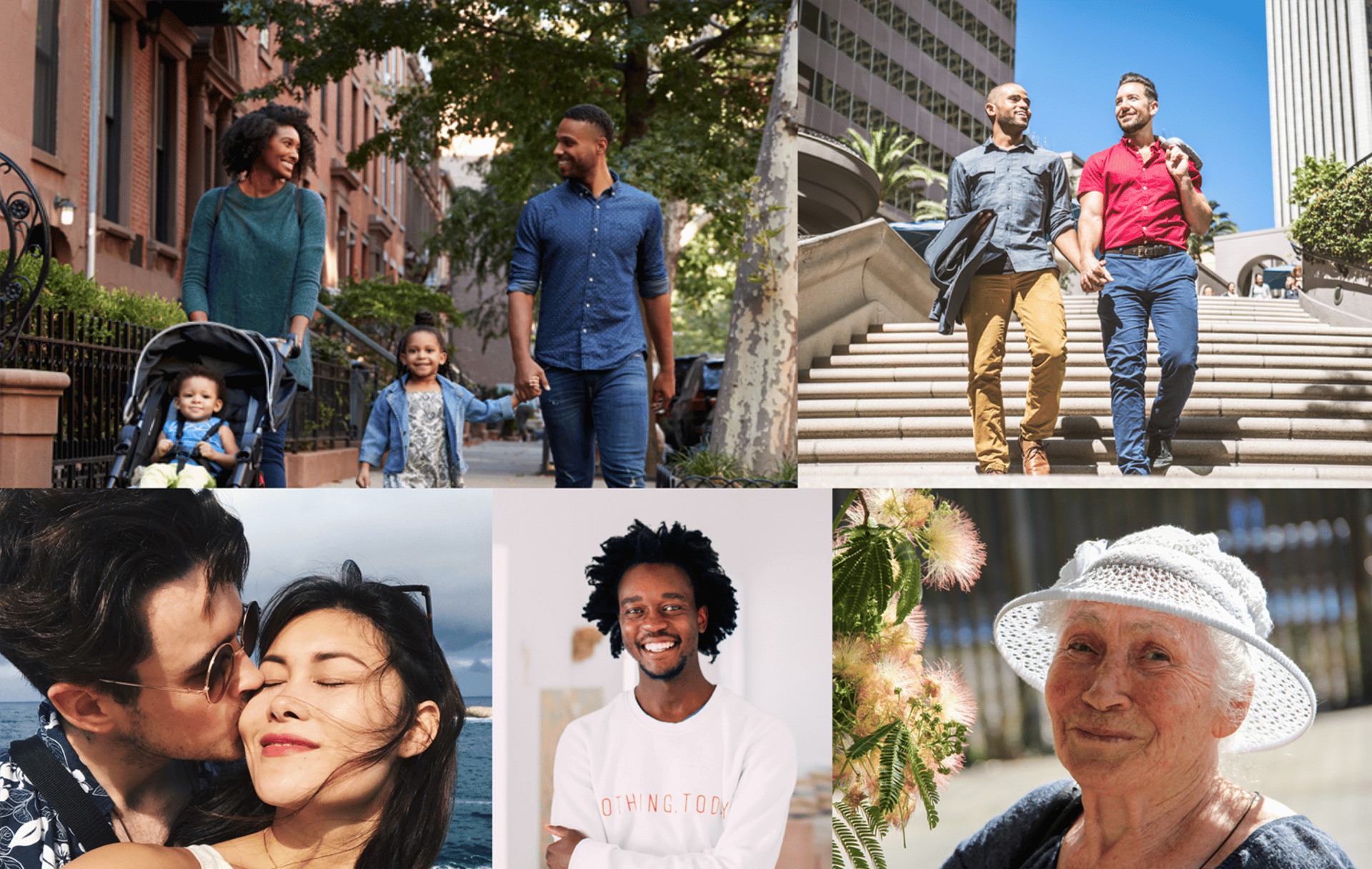 Report Costcapsandcoverage