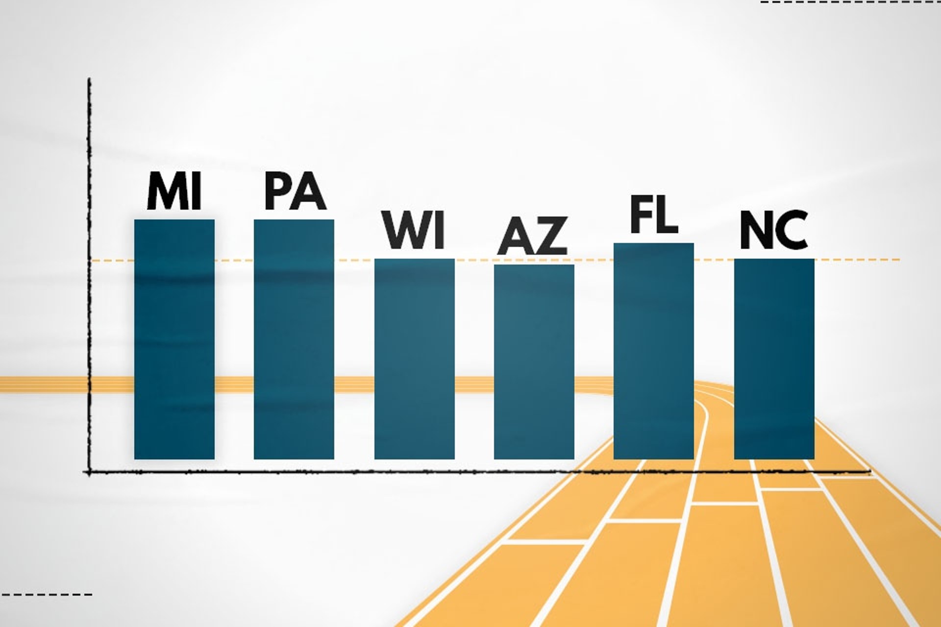 Thresholds Header Graphic