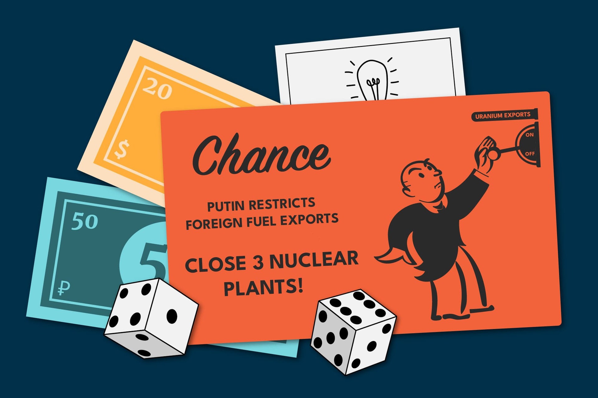 Western Reliance on Russian Fuel draft3