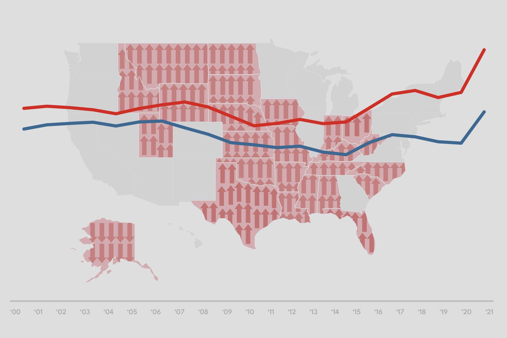 Widening Red States Murder Gap Header v2