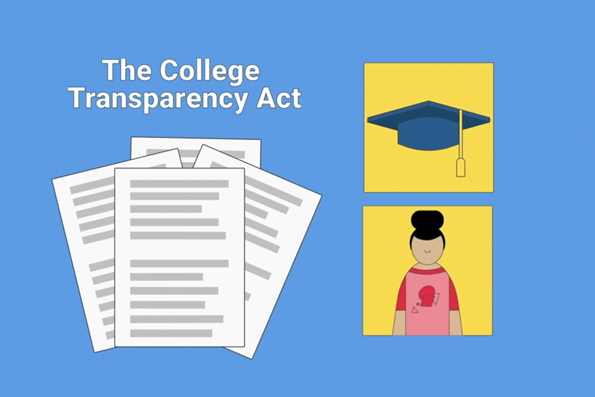 Header collegetransparencyact twotruths myth