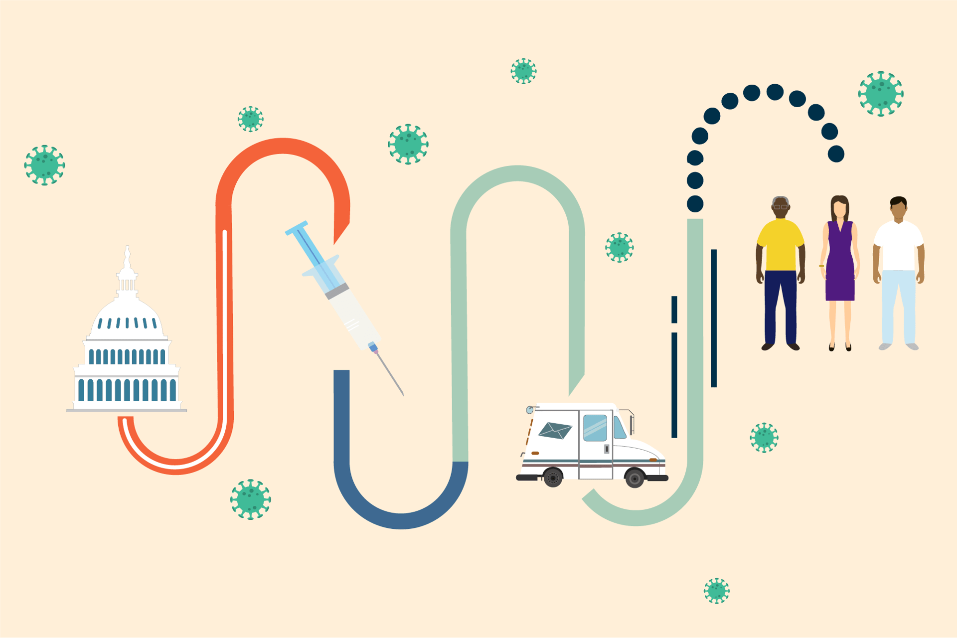 Header covid19vaccinedistribution v2 01