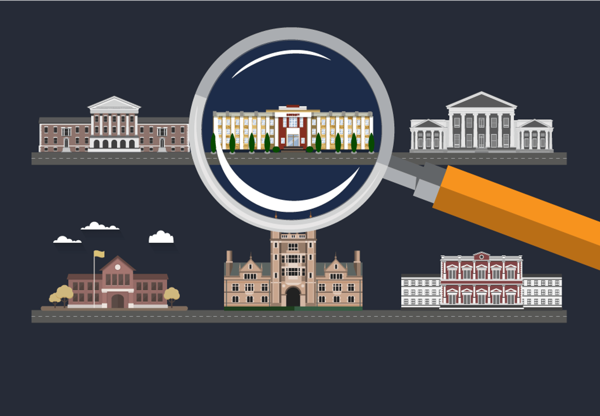 Inspecting College Results