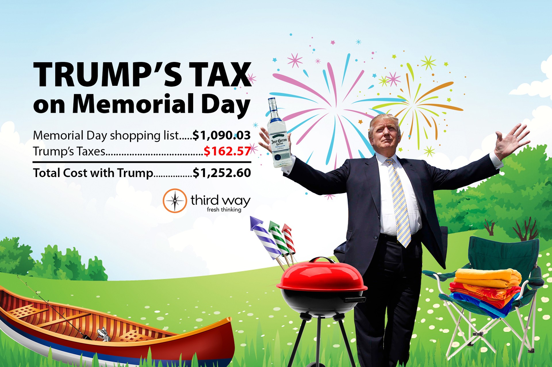 Updated Trump Tax 2018 Website