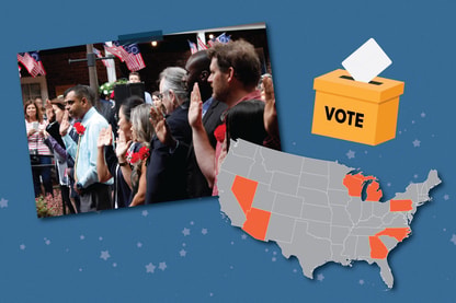 Immigration Polling HG