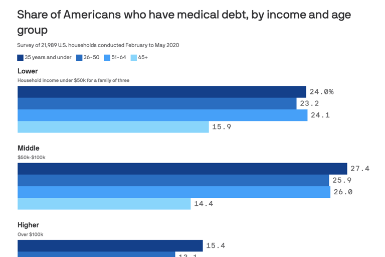 Screenshot 2023 08 21 at 10 55 28 AM