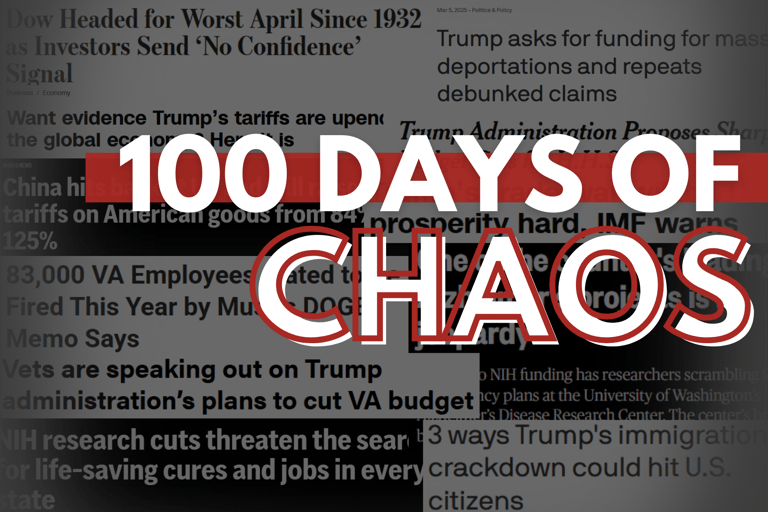 100 Days Packet Header