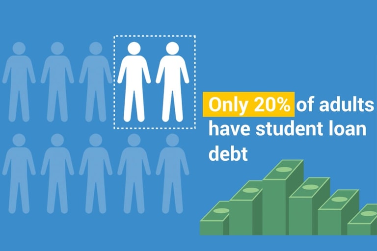 101 on student loan debt header