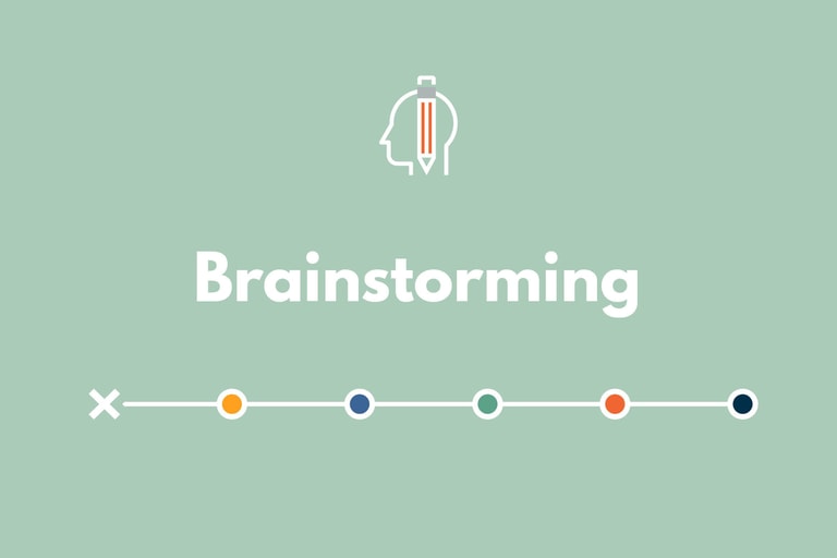 Brainstorming Thinking Tools Header