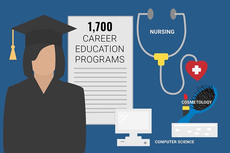 Ge By The Numbers Feature