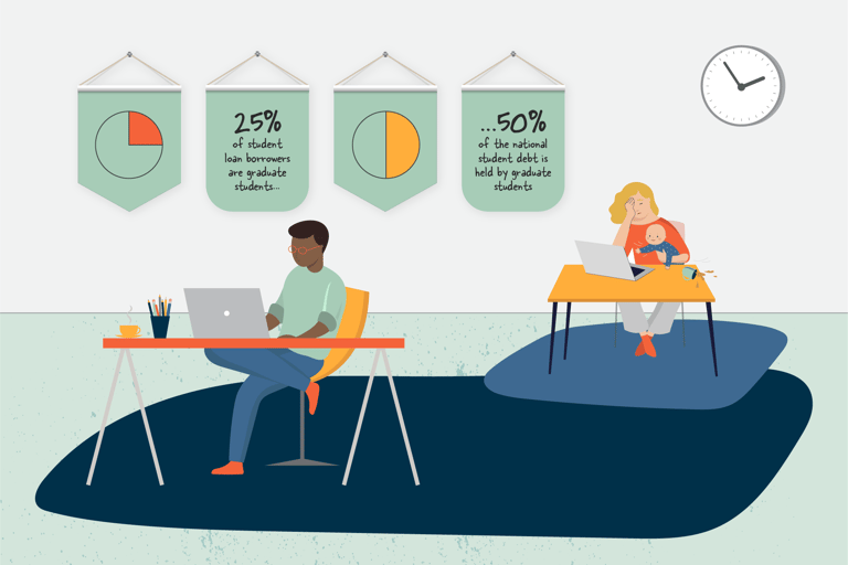 HG Grad Student Debt v1