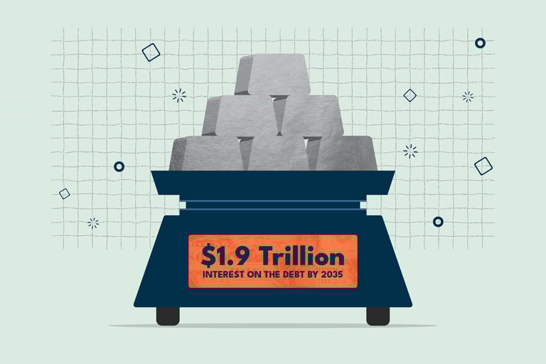 HG What to know about Interest Spending and Crowd Out v2