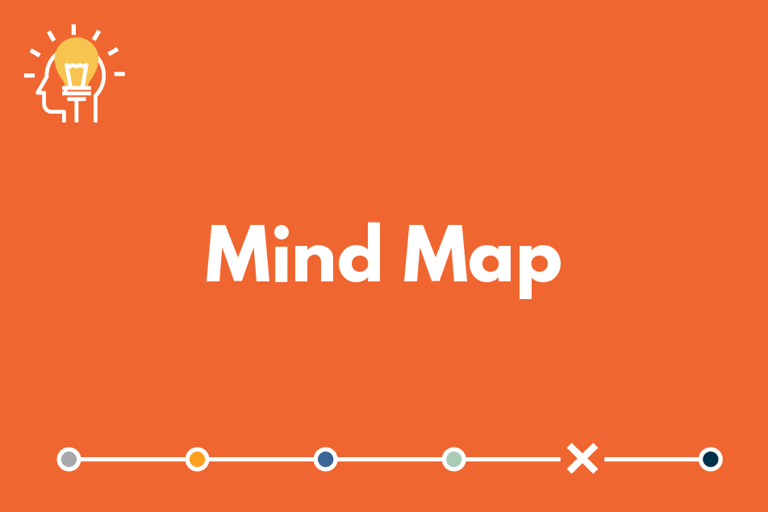 Mind Map Header