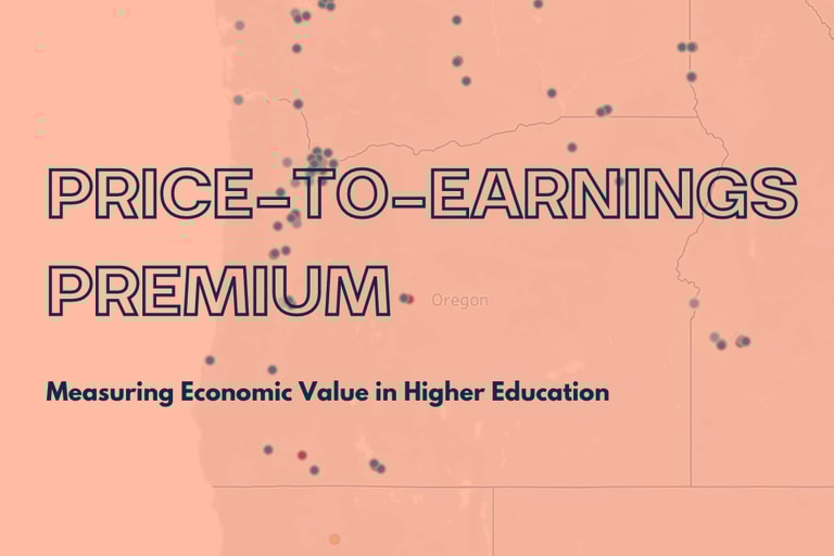 PRICE TO EARNINGS PREMIUM General Visualization Header