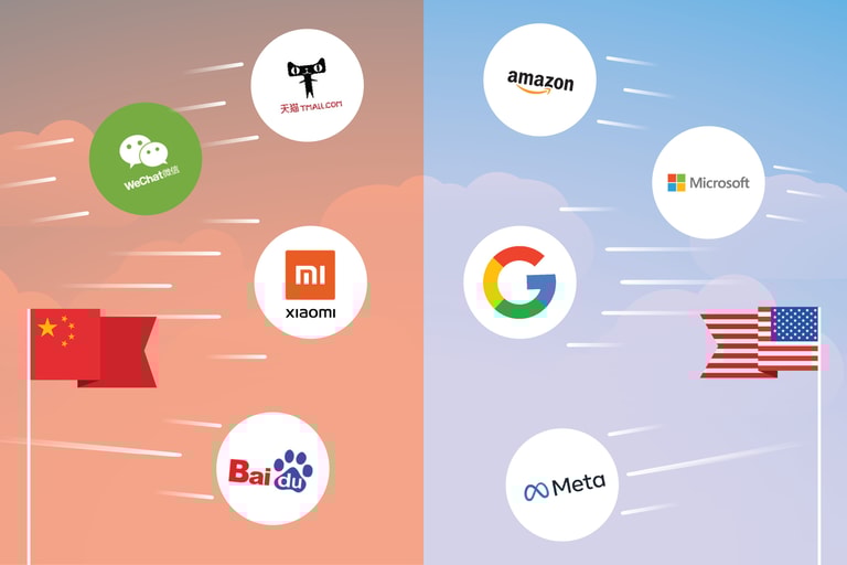 China tech titans hg v2