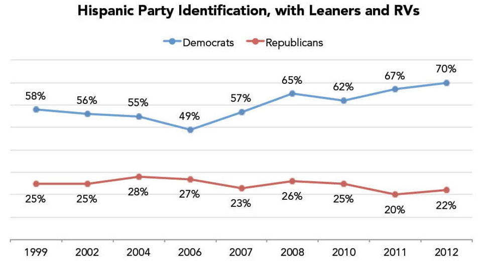 11515906543_a03c47e7e3_o