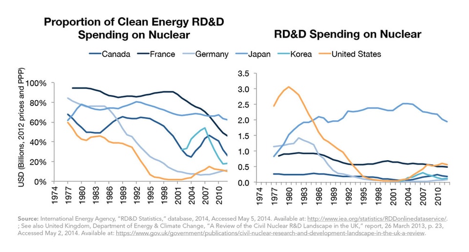 14971458652_5578735326_o