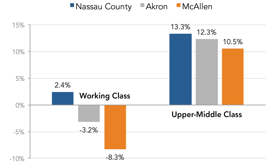 Effective_Federal_Income_Tax_Rates