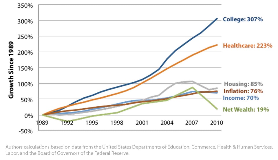 The_Four_Middle_Class_Tickets_web