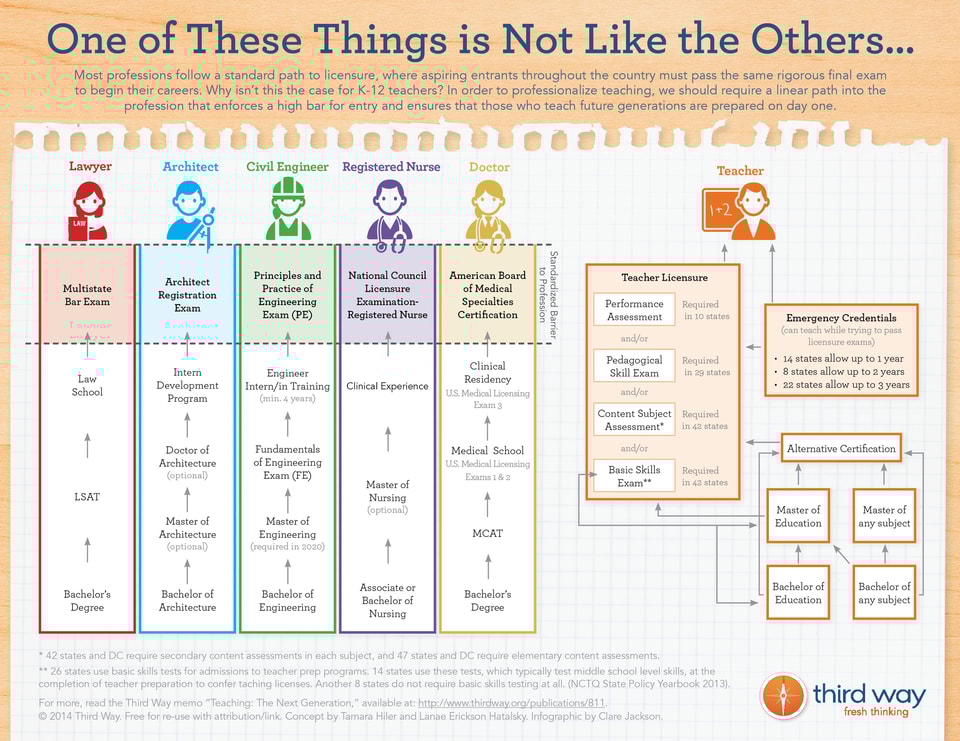 One_of_These_Things_is_Not_Like_the_Others