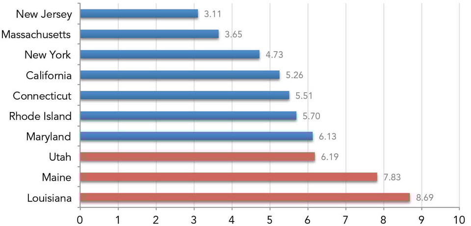 Fewest_For-Sale_Ads_by_Private_Sellers_web