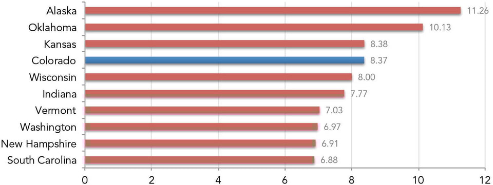 Most_Want_Ads_Seeking_to_Buy_From_Private_Sellers_web