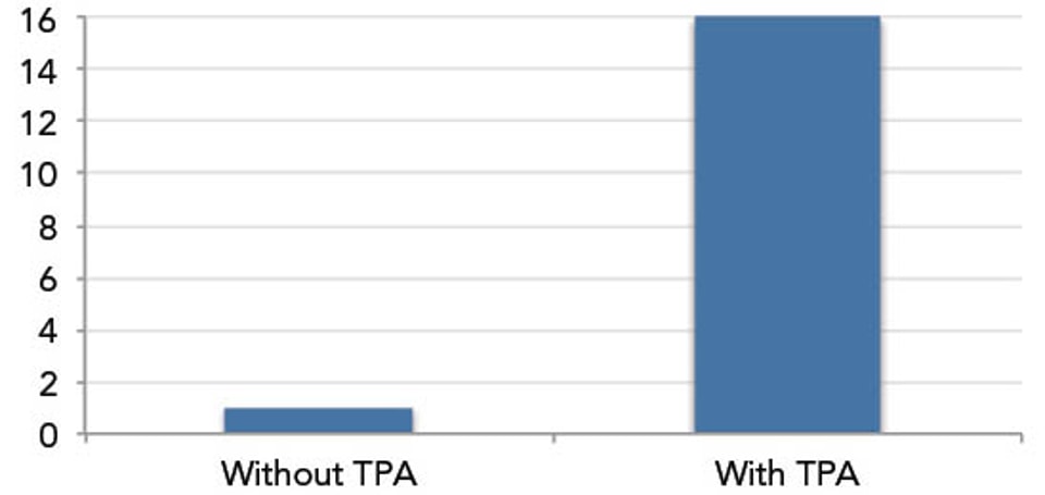 U.S._Trade_Deals_Signed_Since_1973_web