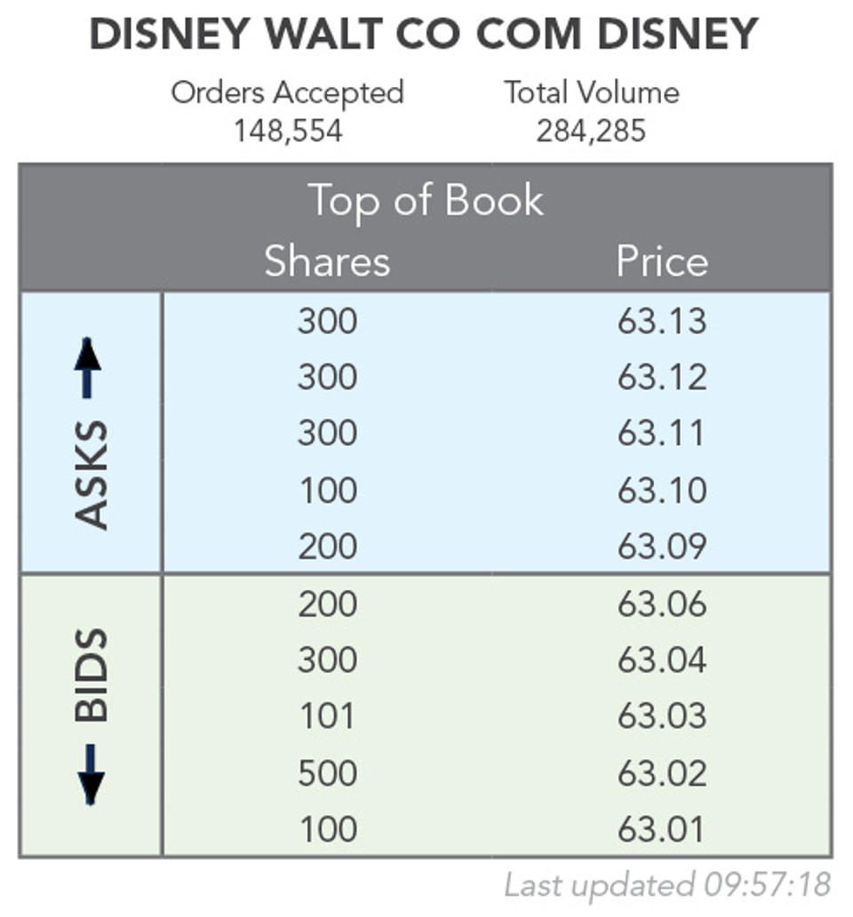Disney_Walt_Co_Com_Disney