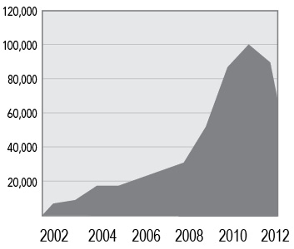 U.S._Troops_in_Afghanistan