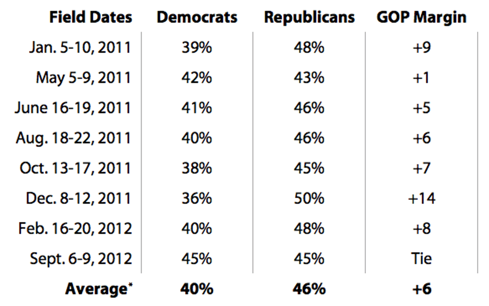 Trust_to_do_a_Better_Job_of_Protecting_the_Country