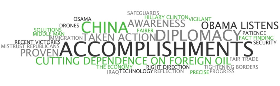 Key_Words_on_Why_ObamaDemocrats_Have_the_Better_Argument_on_National_Security