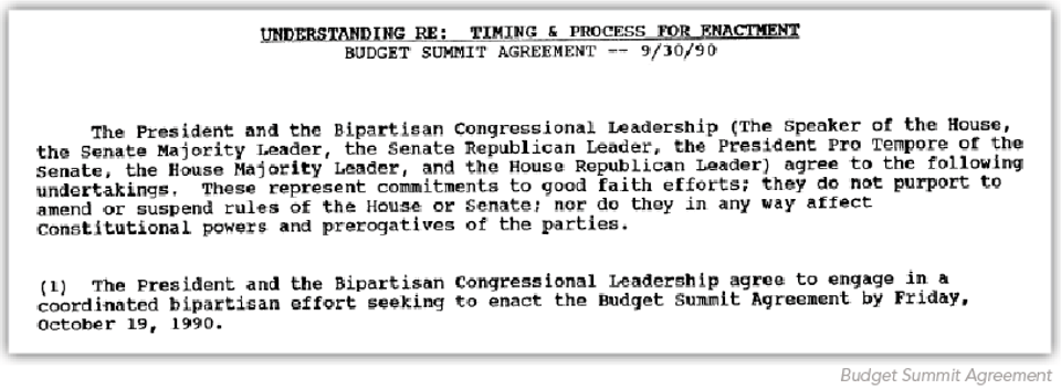 Timing___Process_for_Enactment