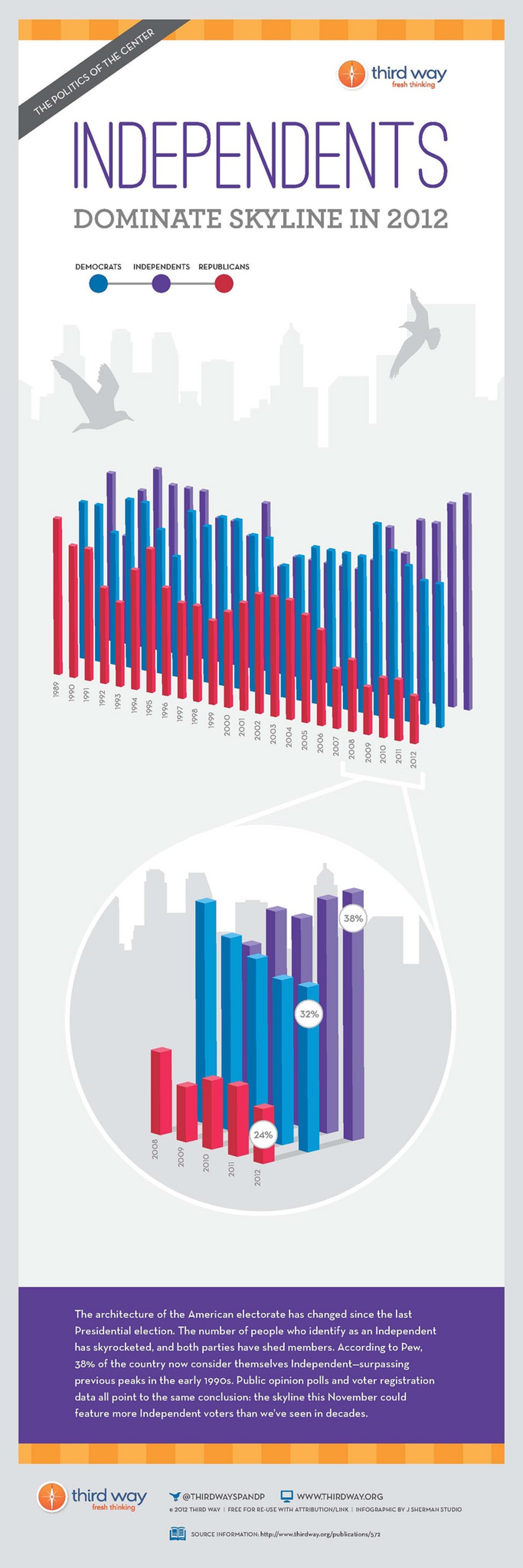 8077828901_cf1bcaac04_k