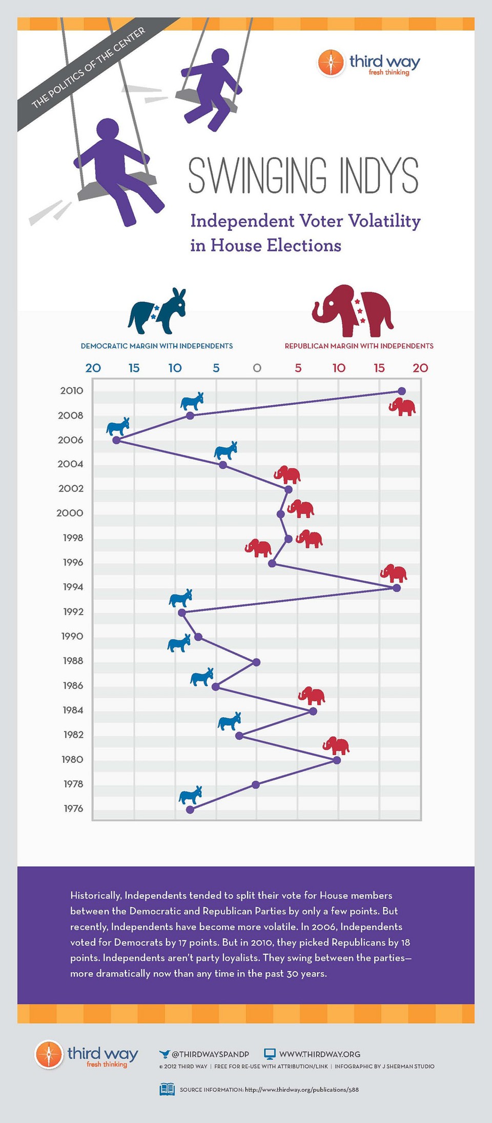 8077878474_195755f61a_k