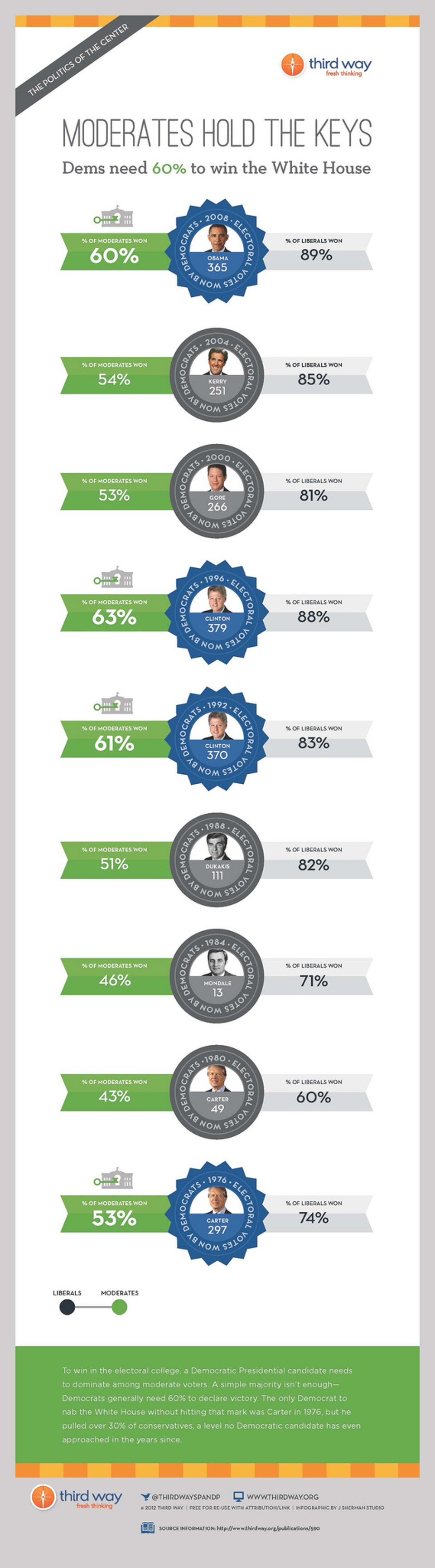 8077909271_72cb3e66ba_k