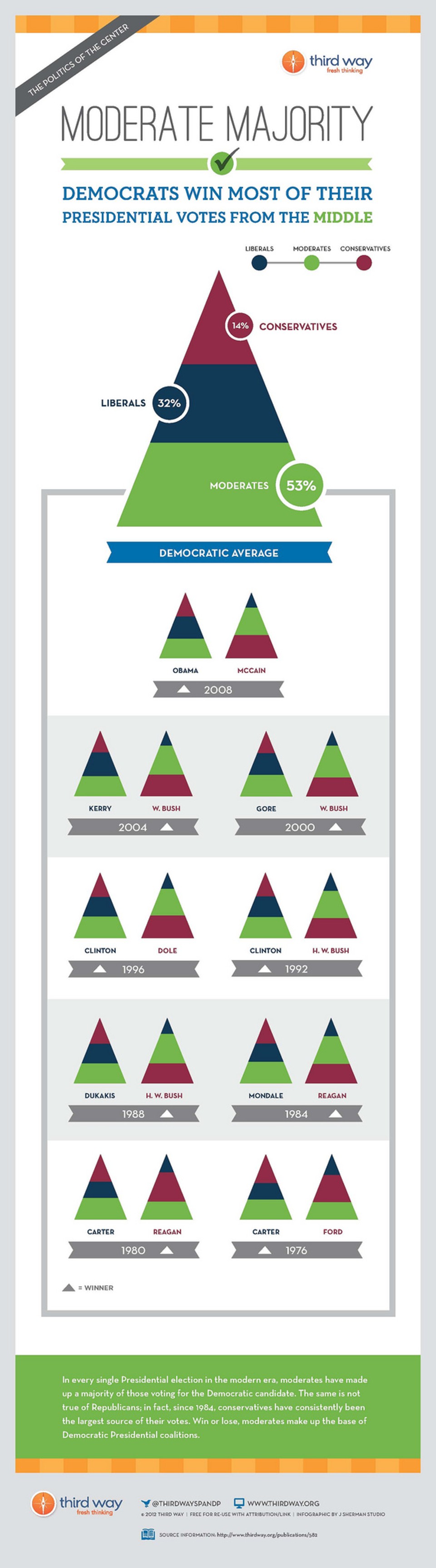 8077946293_1b341a63df_k