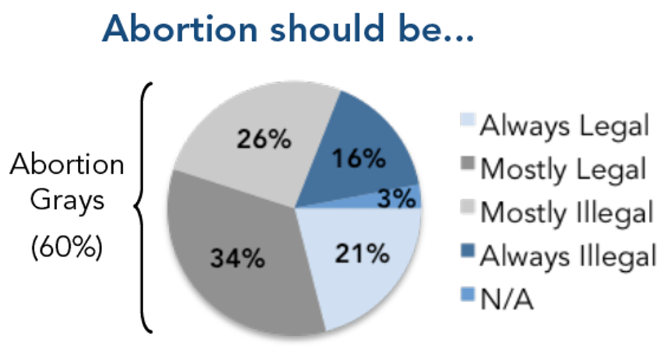 Abortion_should_be...