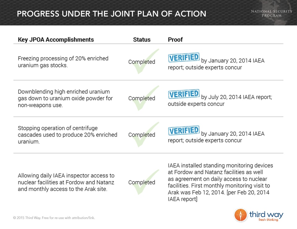 Key_JPOA_Accomplishments