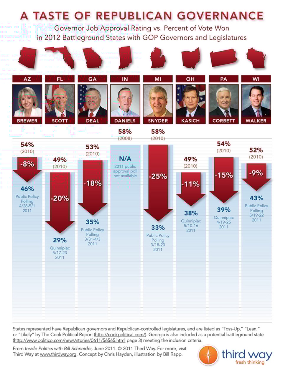 5863909668_45424eeefb_b