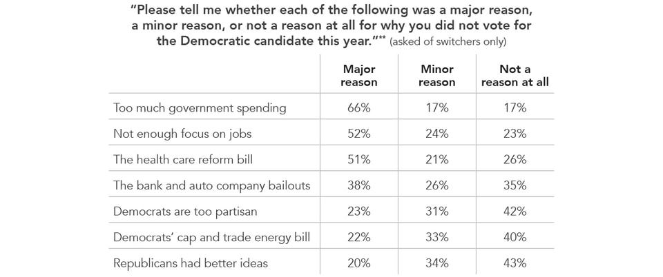 Please_tell_me_whether