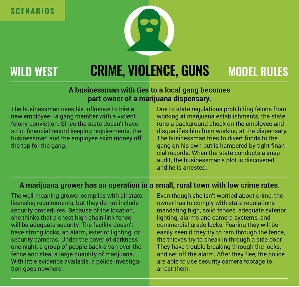 Crime_Violence_Guns