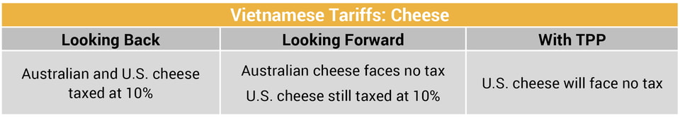 Vietnamese_Tariffs_Cheese_2