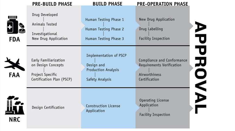 Unleashing_Innovation